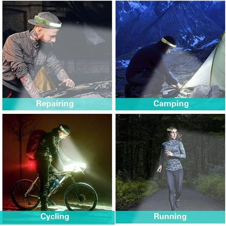 Headlamp Camping